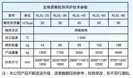 燃烧颗粒机器价格表图片